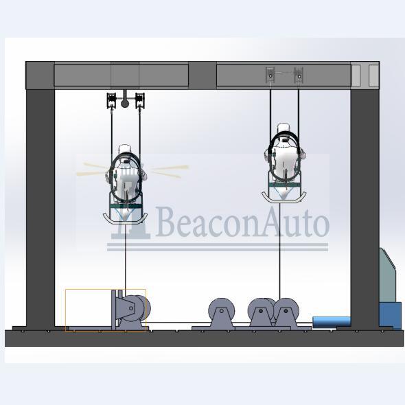 安全吊具力學性能測試系統