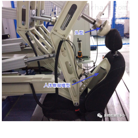 1688354610309879.png 1汽車座椅頭枕沖擊試驗機固定裝置強度撞擊測試1.png